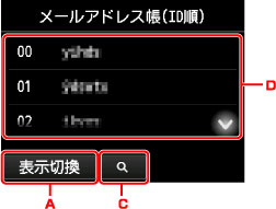 図:液晶ディスプレイ